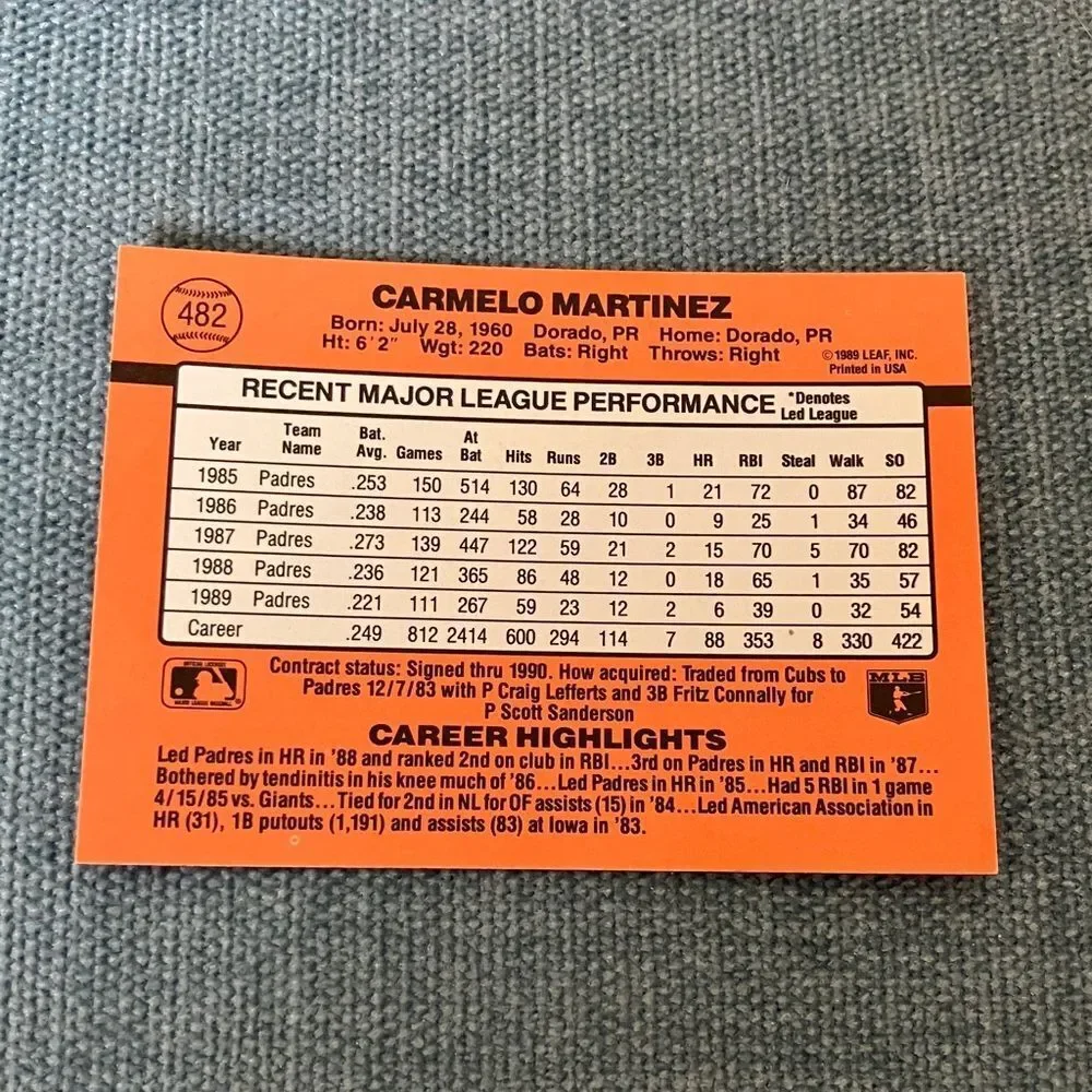 1990 Donruss San Diego Padres Baseball Card Trading Card